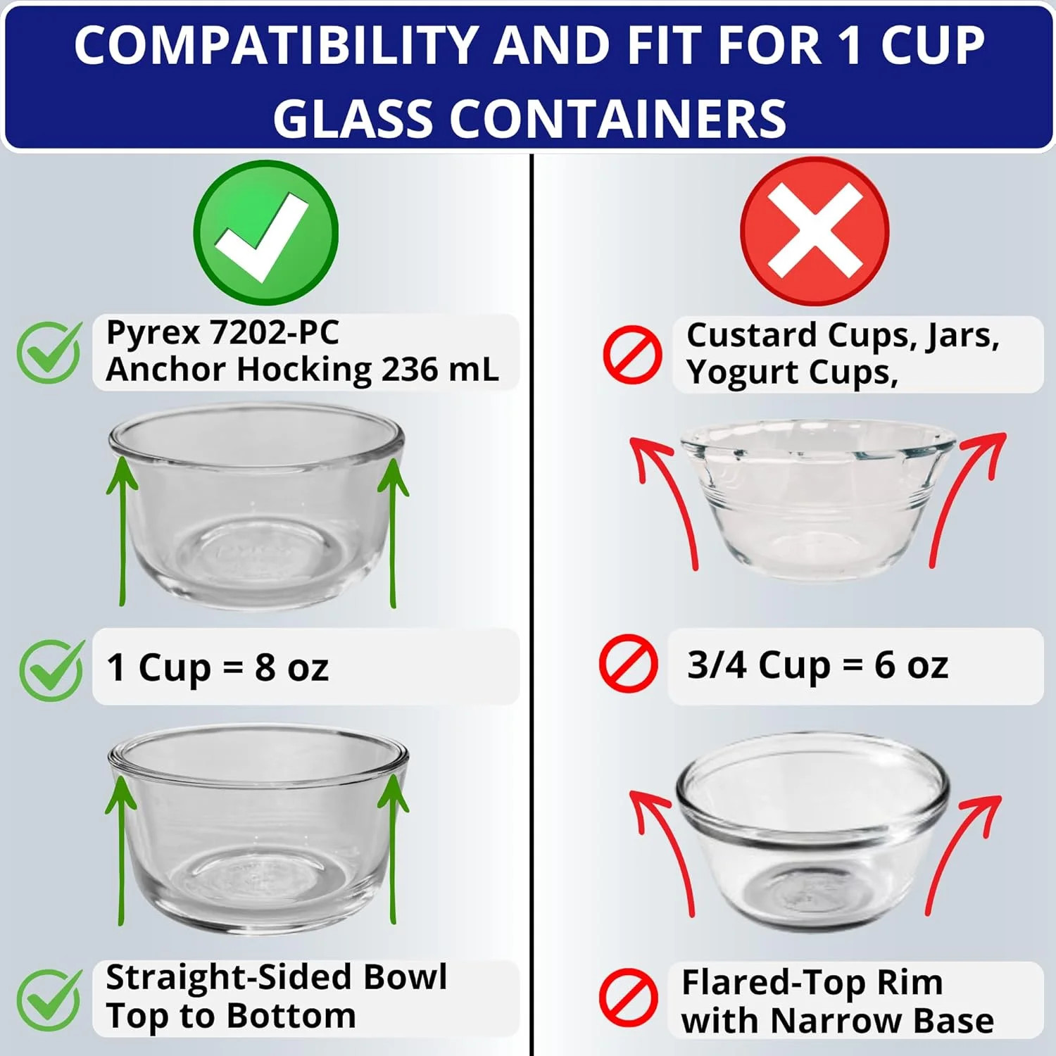 1, 2 & 4 Cup Red Replacement Lids/Covers for Pyrex, Anchor Hocking & KlareWare S