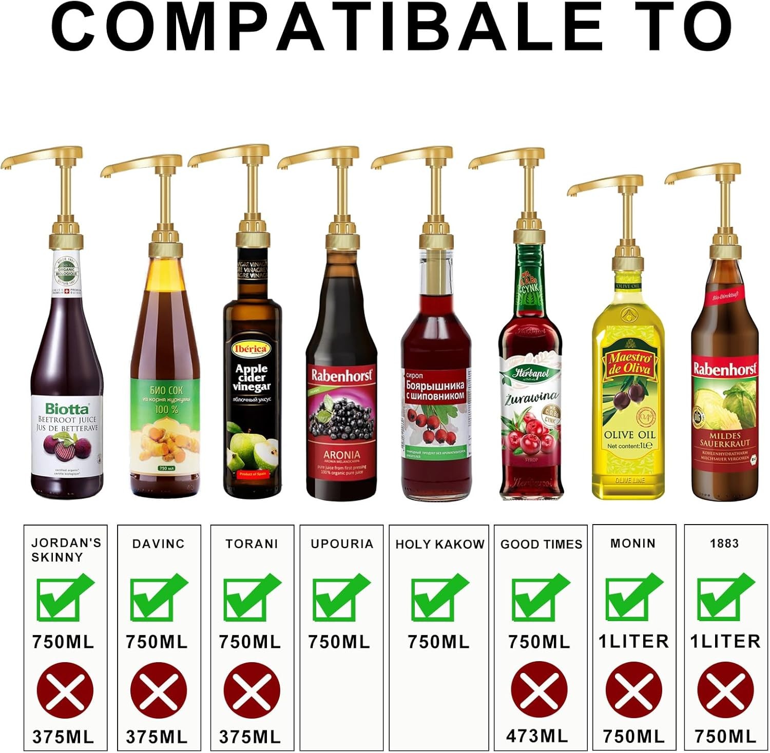 10 Packs Coffee Syrup Pump Dispenser,Fits 25.4 Oz/750ml 10 Packs, Gold