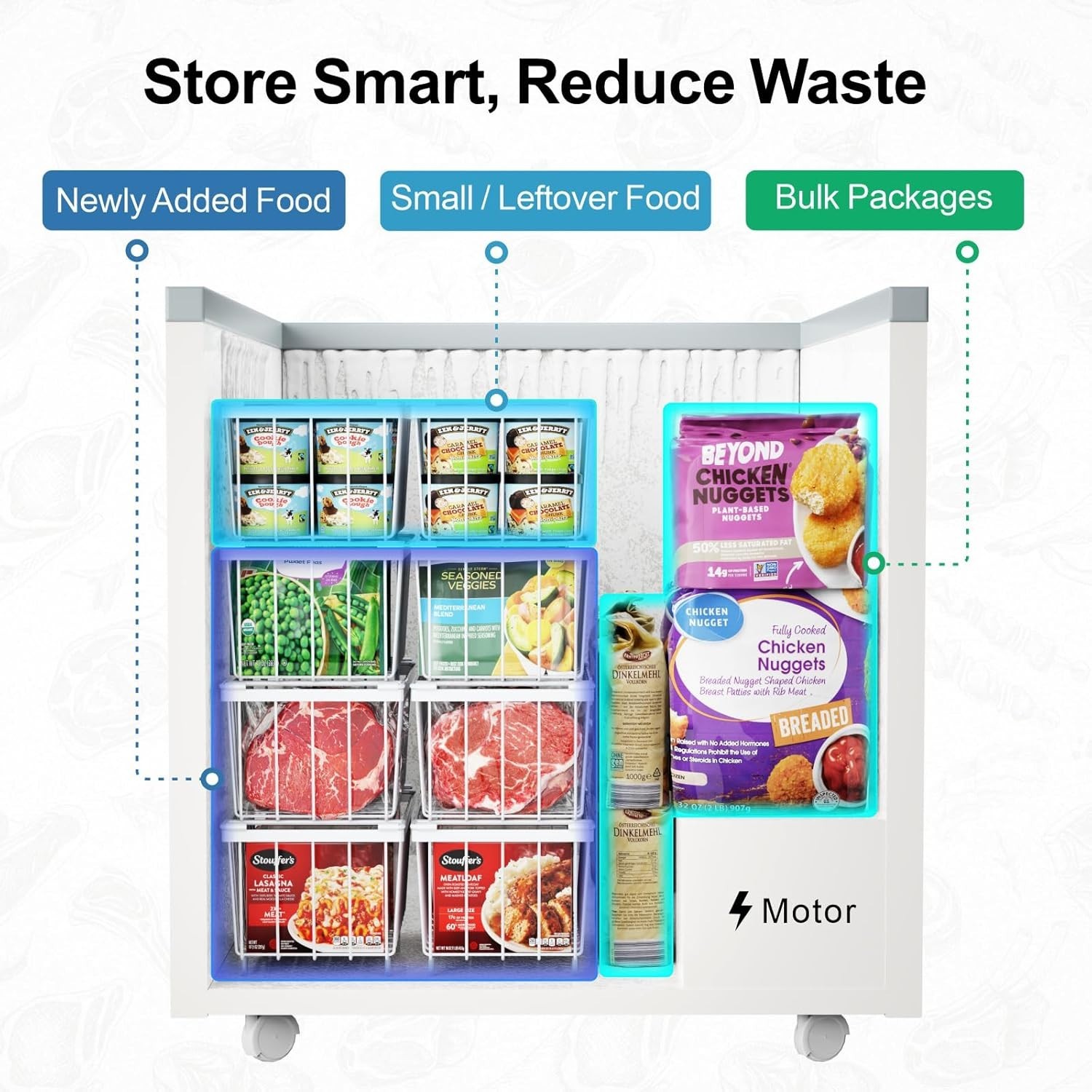 Deep Freezer Organizer Bins – Fits 7 Cu.Ft Chest Freezer, 8 Pack Stackable Wire