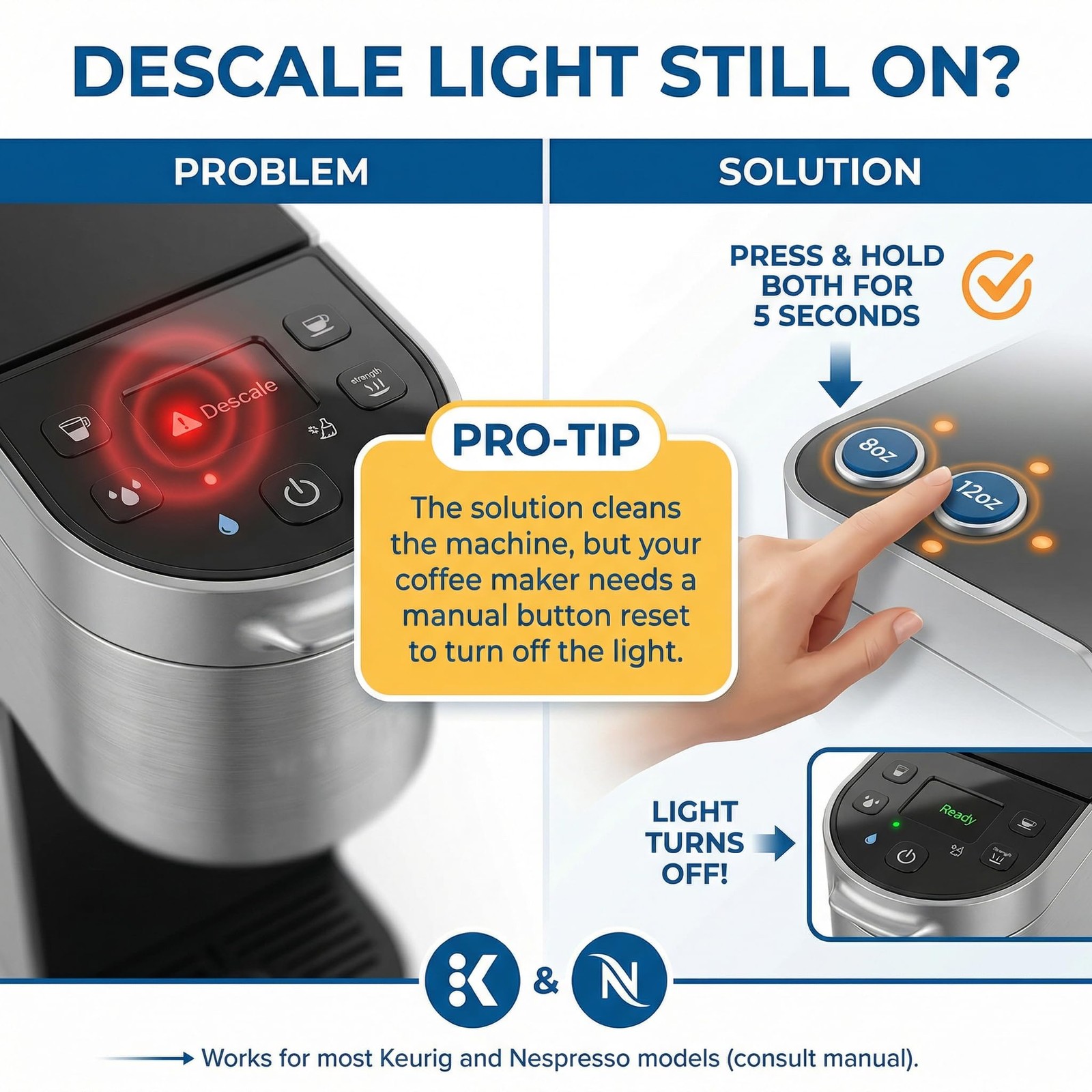 Universal Descaling Solution for Keurig, Nespresso, 8.5 Fl Oz (Pack of 2)