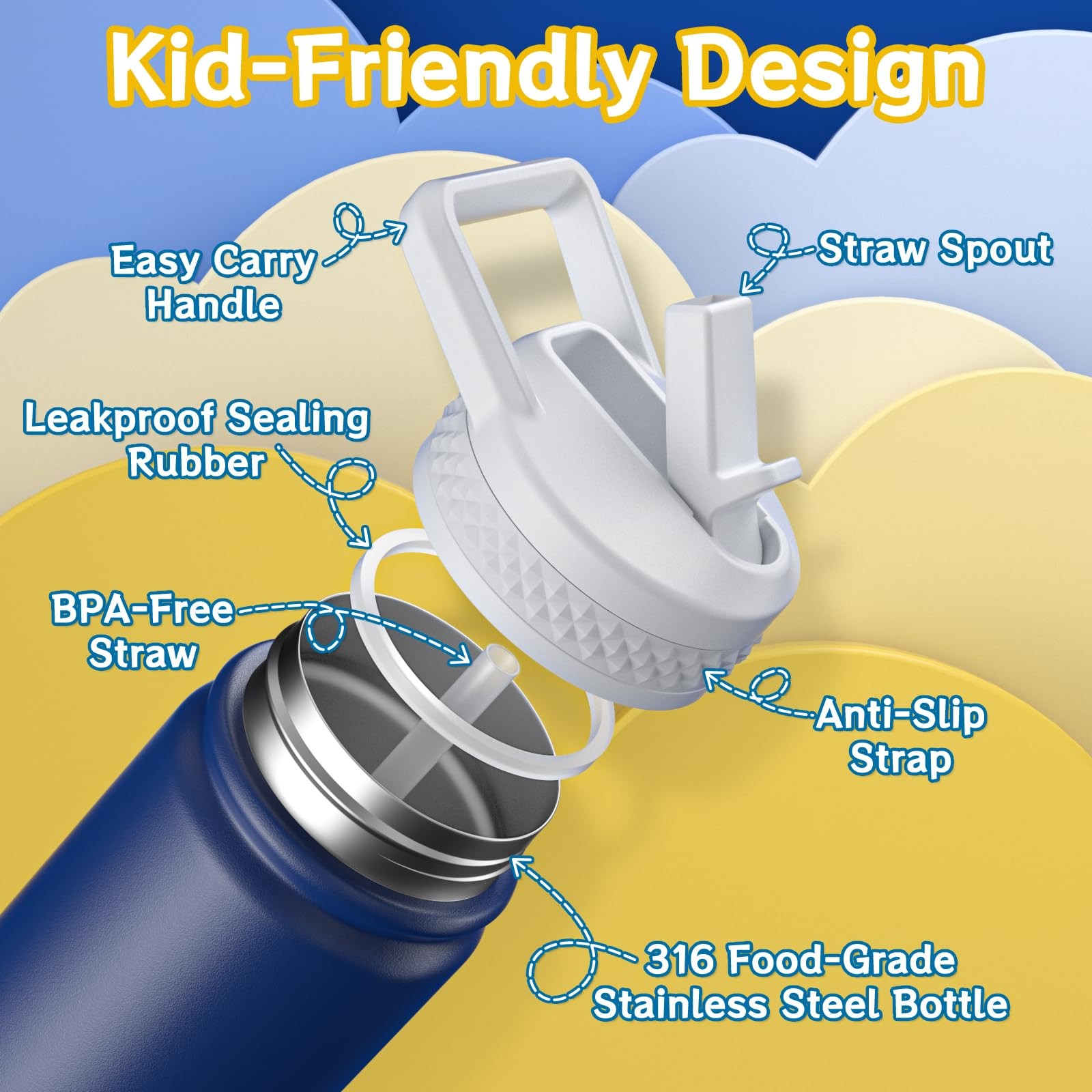 baab 18oz Kids Water Bottle, Insulated Water Bottle with Straw & Stickers, 18/8