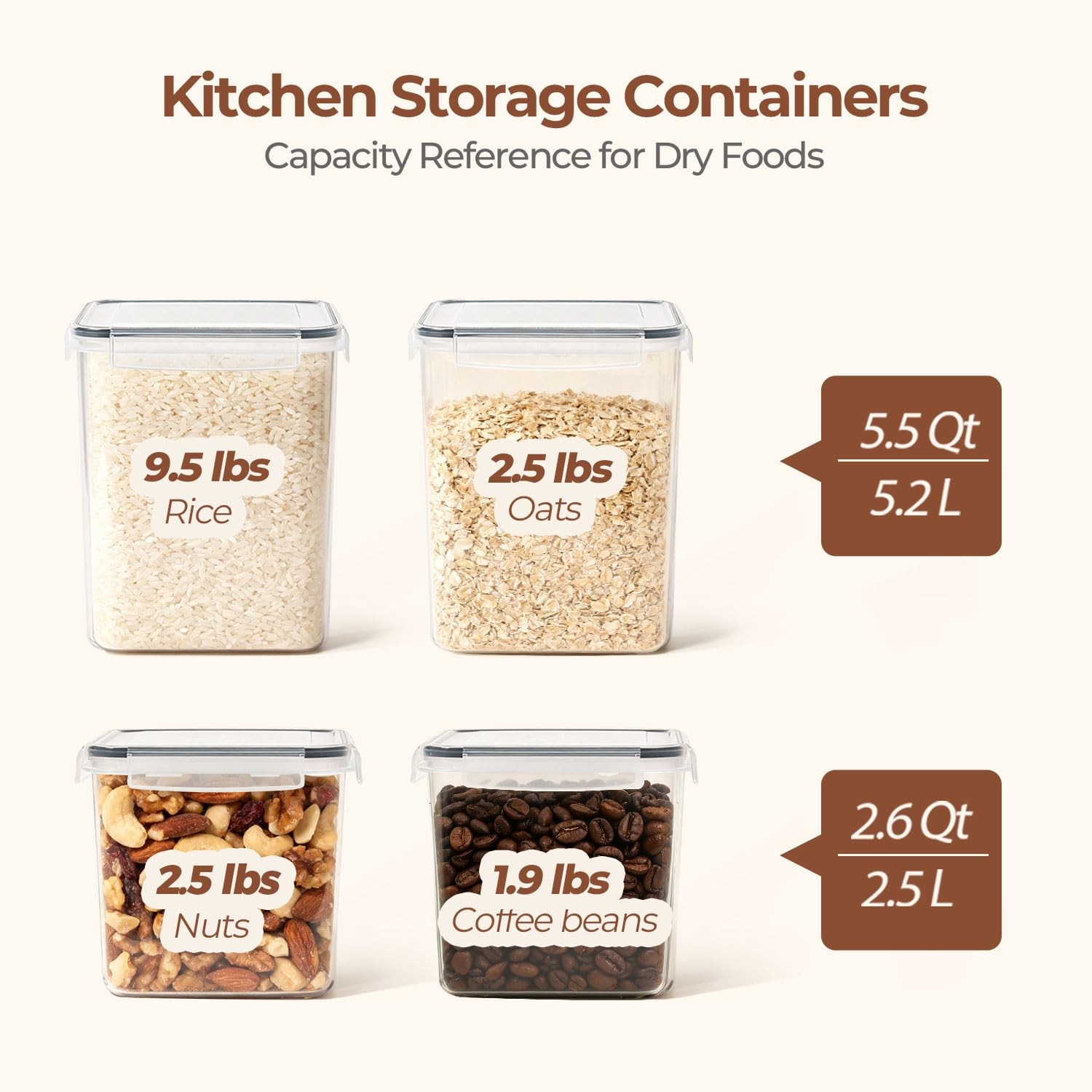 Flour Sugar Storage Containers Set of 3 (5.2L/5.5Qt) (2.5L/2.6Qt*2), Large Ai…