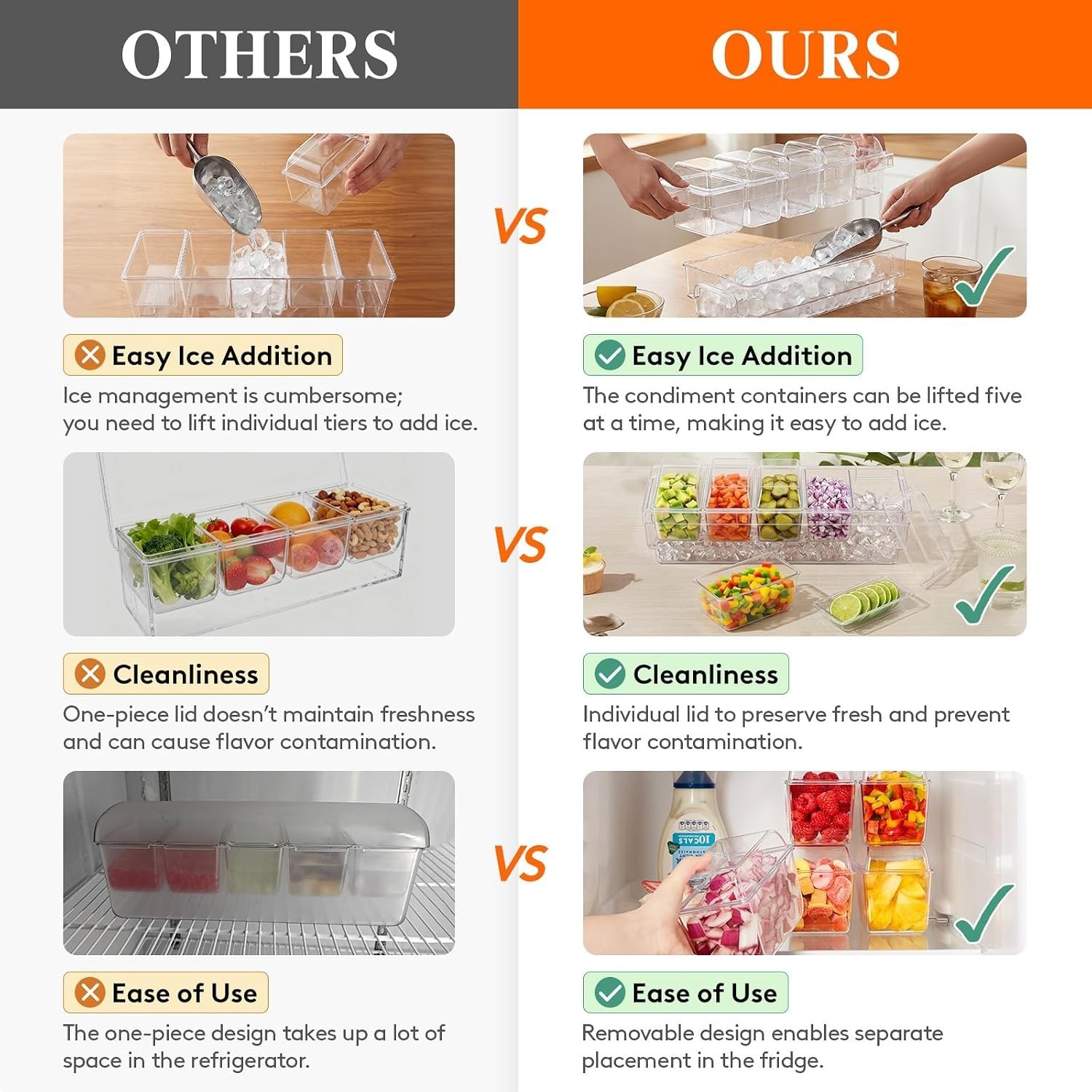 Lifewit 2-Piece Clear Condiment Caddy Set with Ice Compartment for Party Food
