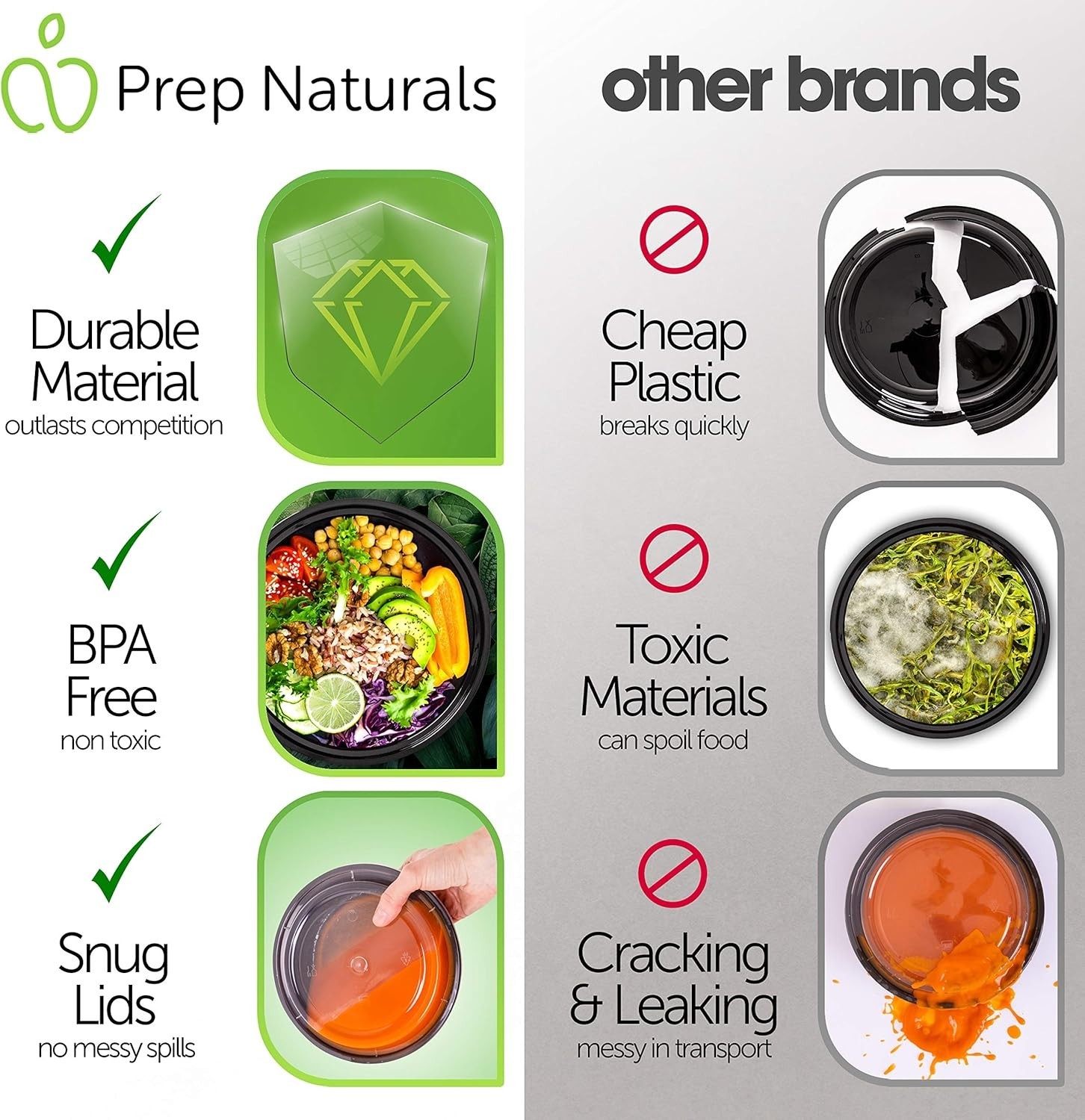 PrepNaturals 30 Pack Meal Prep Containers – 24oz Plastic Bowls with Lids
