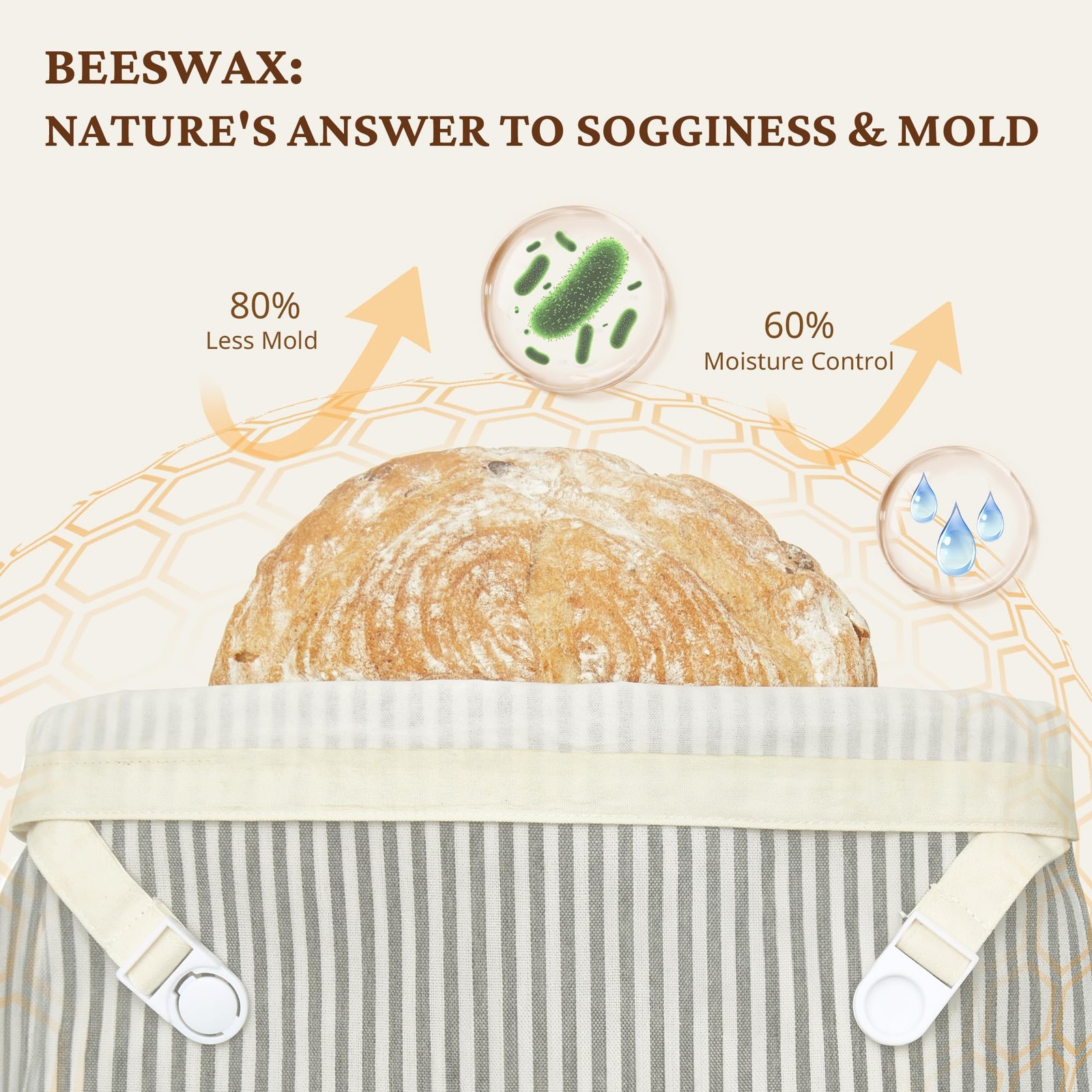 BRONYPRO Reusable Beeswax Linen Bread Bags – 2-Pack for Homemade Sourdough