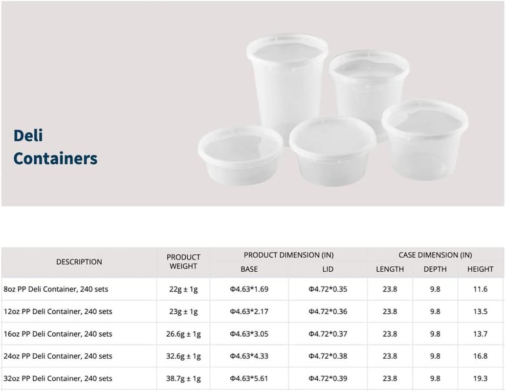 TIYA 240 Pack 24Oz Food Containers with Lids – Airtight & Reusable Storage