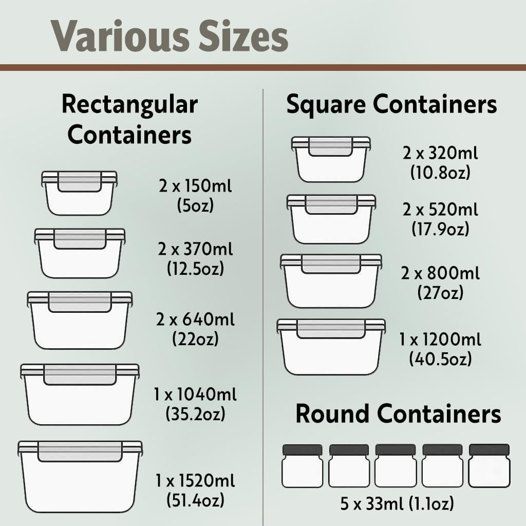 40pc Set Glass Food Storage Containers & Bowls W/ Airtight Lids Leakproof