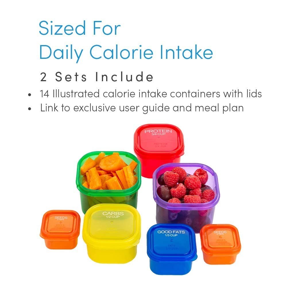 Home Spirit Proper Portions 21-Day Portion Control Containers – 2 Sets, Sized…