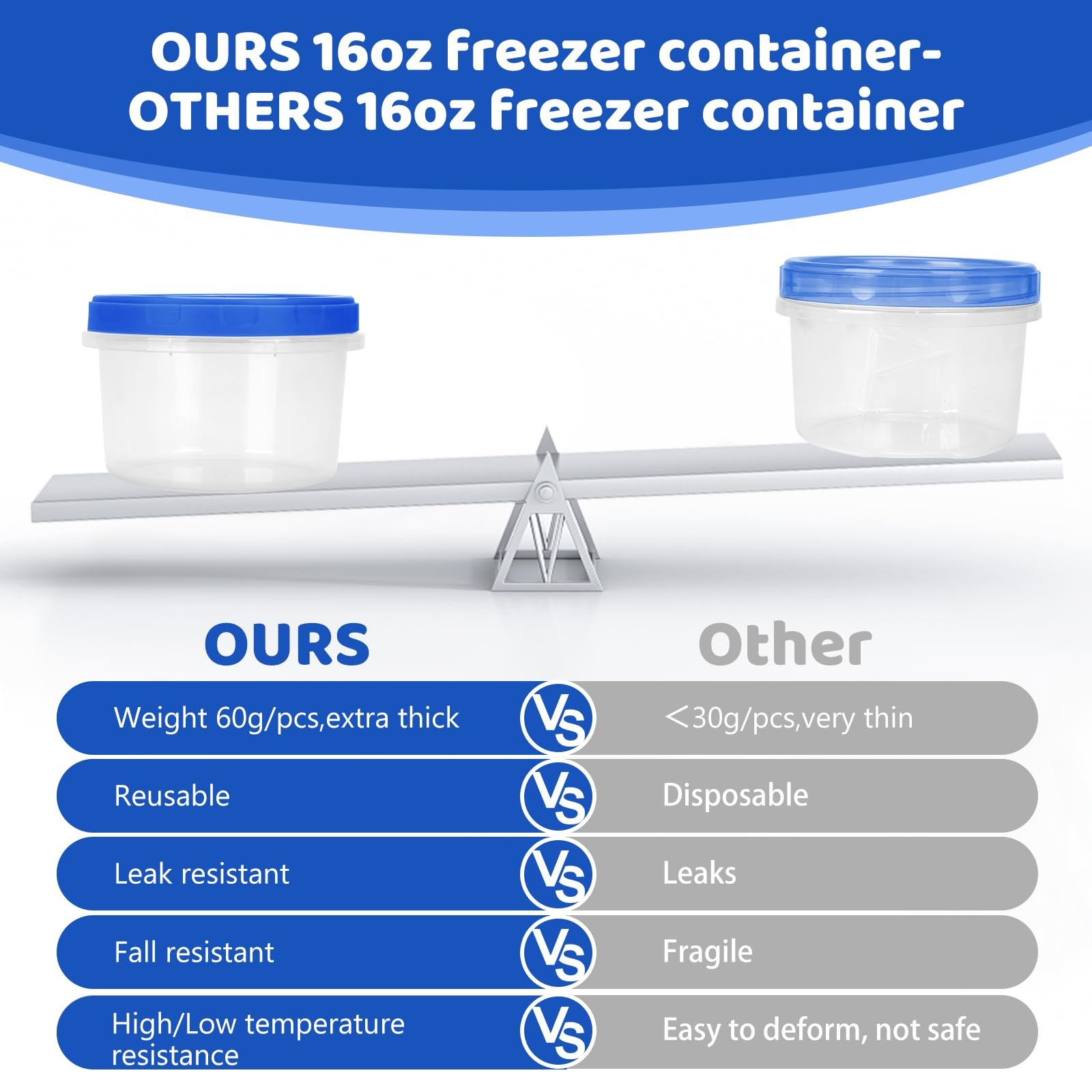 Freezer Storage Containers, [10 Pack-16 oz] Ultra Thick Freezer Containers wi…