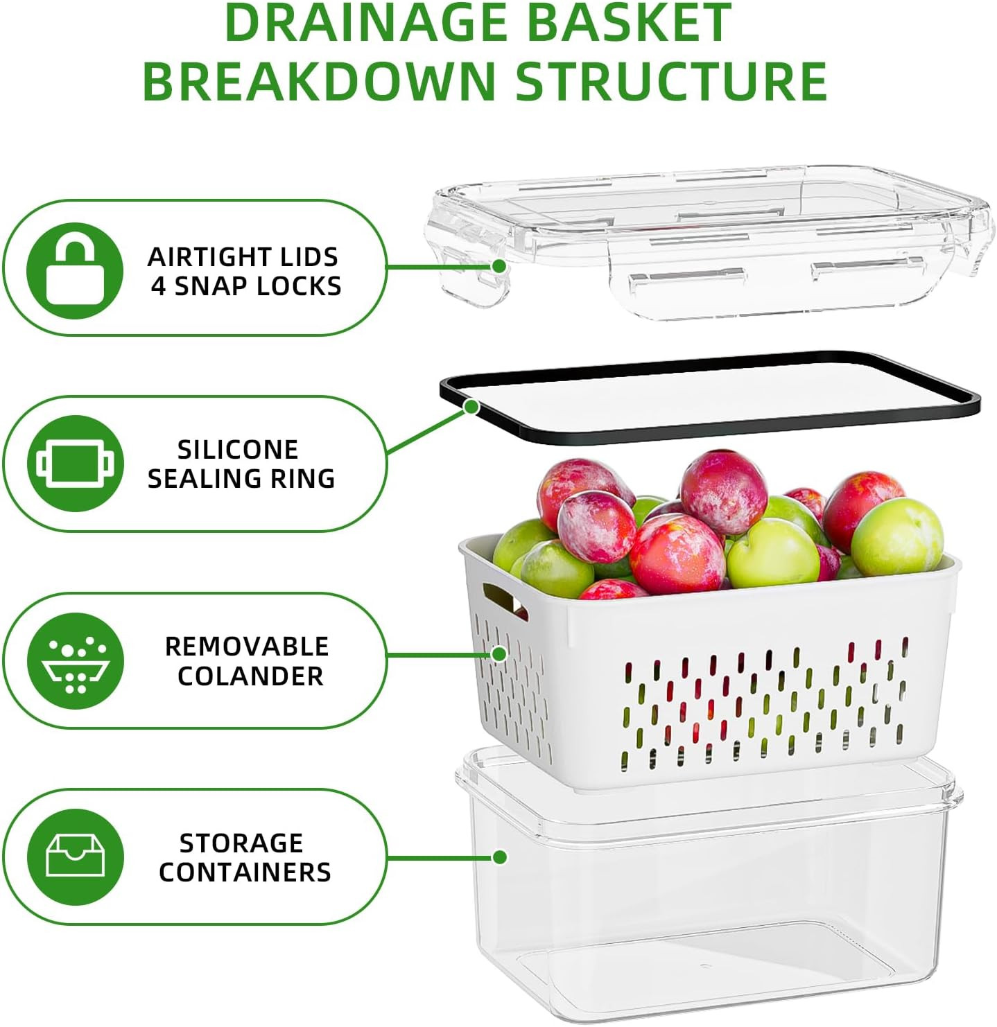 KEMETHY 5 Pack Fruit Storage Containers for Fridge with Removable Colanders – Fo