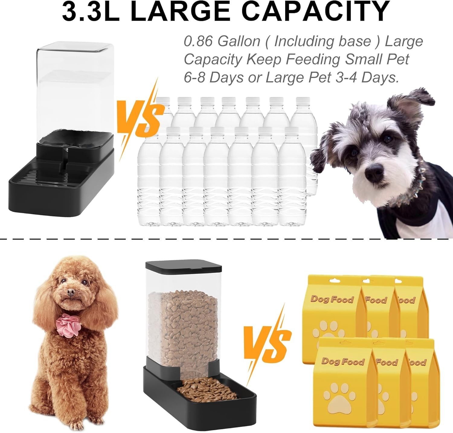 Automatic Cat Feeder and Water Dispenser in Set with Pet Food Bowl,Gravity Dog W