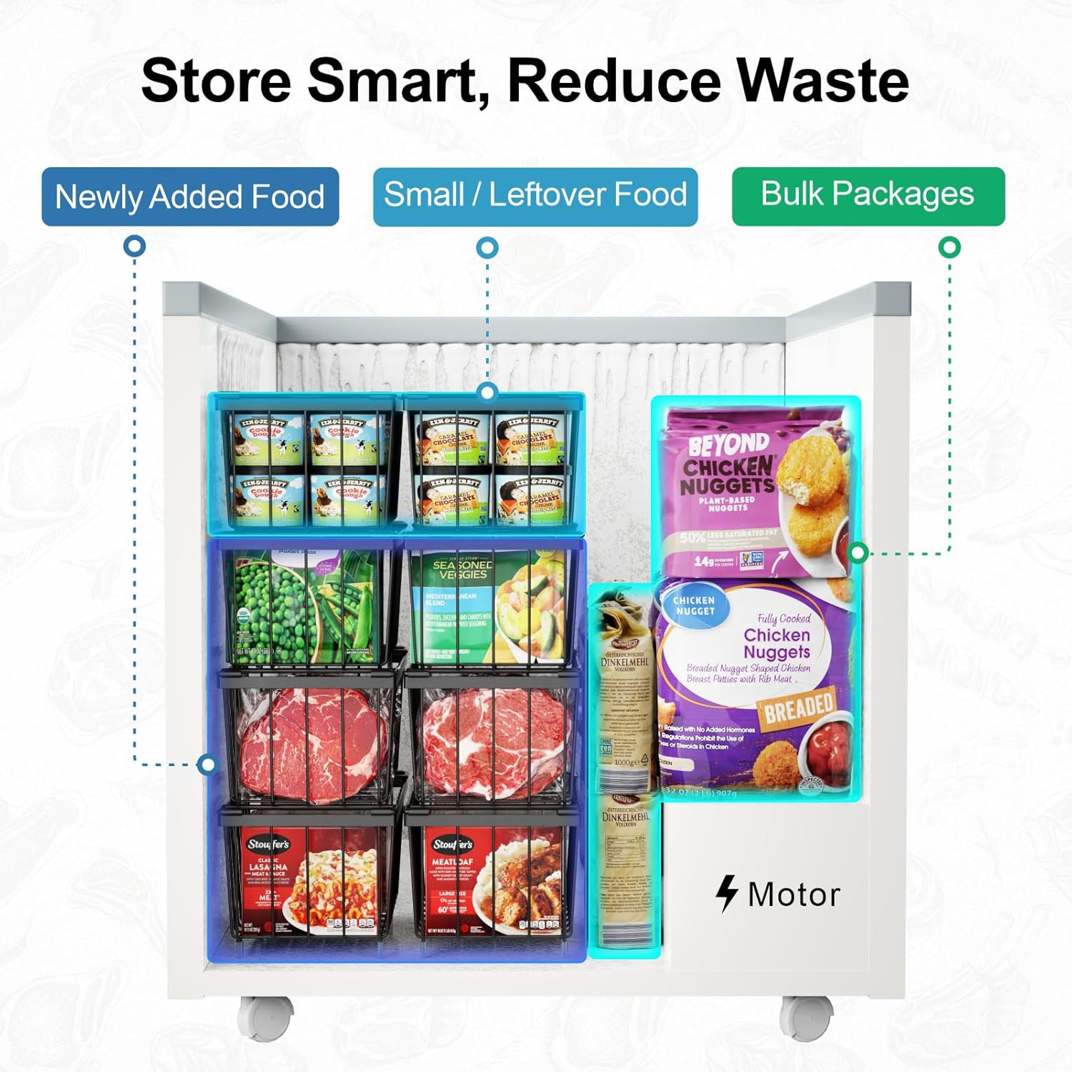 Ispecle Freezer Organizer Bins – Fits 7 Cu.Ft Chest Freezer, 4 Pack Stackable De