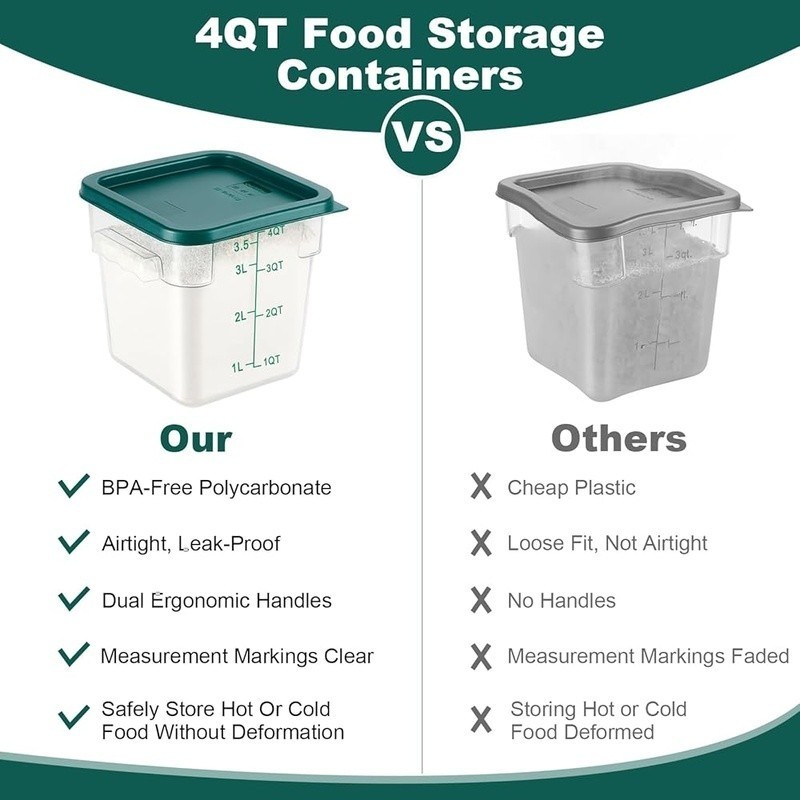 Food Storage Containers Airtight Lids Stackable W/ Labels & Measuring Spoons New