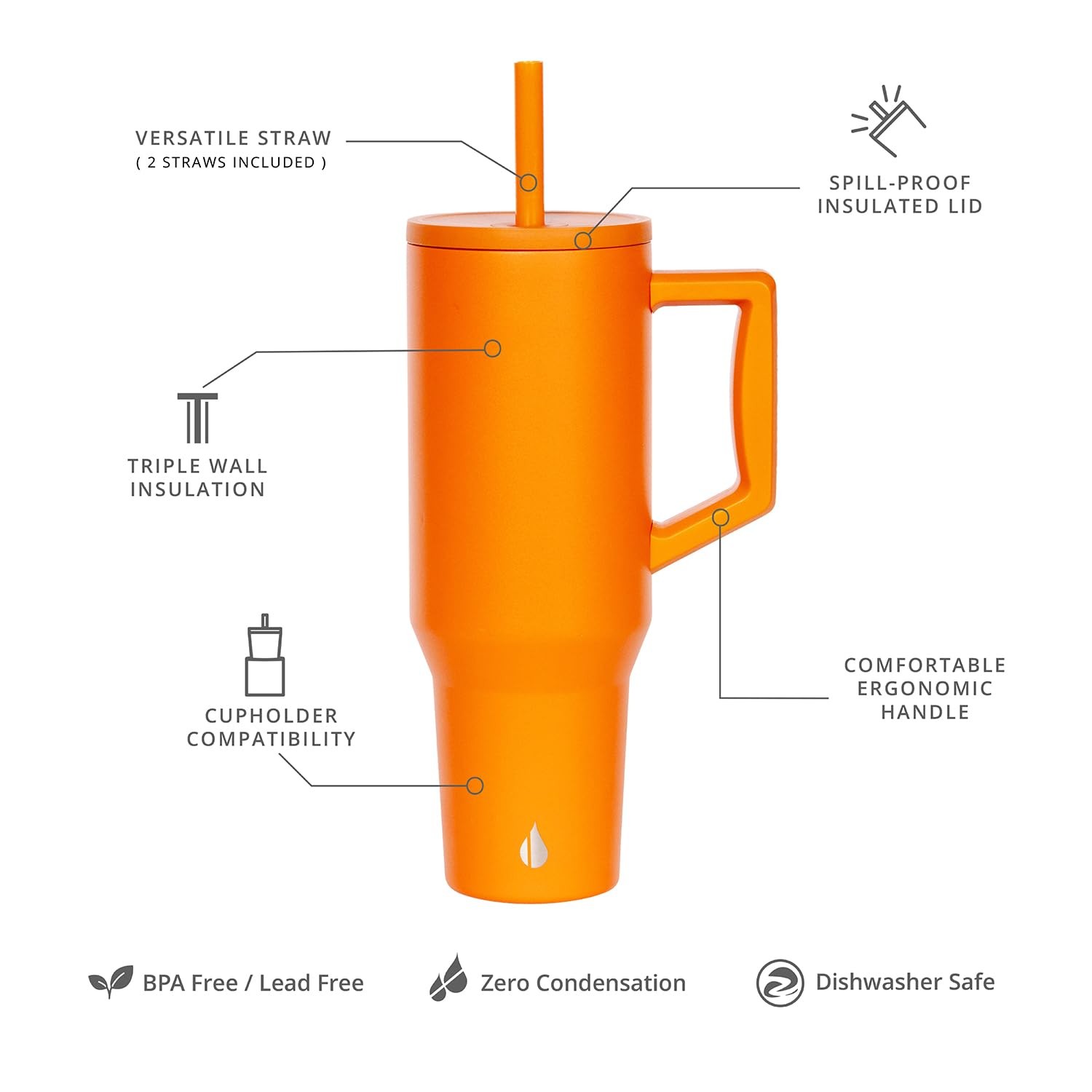 Elemental 40 Oz Tumbler Handle And – Insulated Stainless Steel Commuter