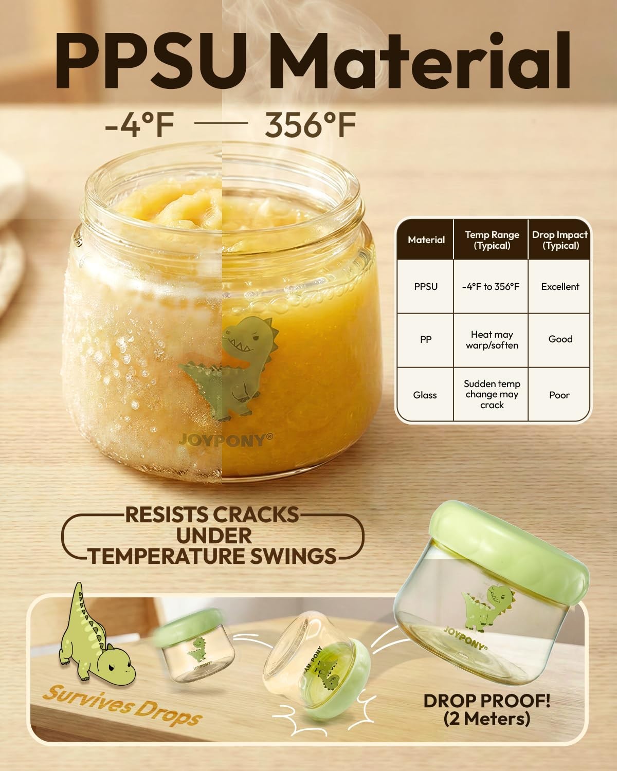 PPSU Baby Food Containers, 6oz Leakproof Baby Food Jars with Lids, Freezer Sa…