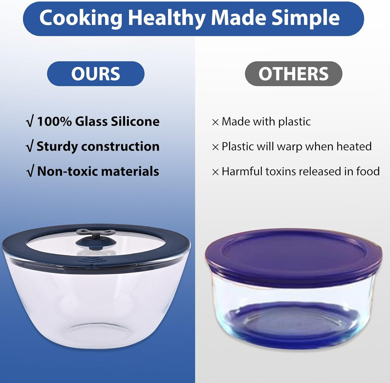 2 Pack Replacement Lids for Pyrex 7201-PC 4 Cup Glass Containers Mixing Bowl Sil